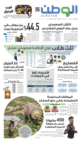 Cover of Al-Watan (Saudi)