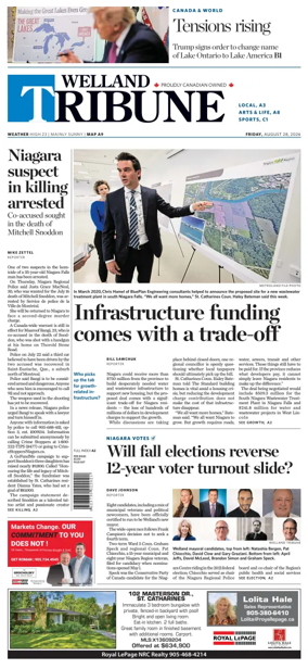 Cover of The Welland Tribune