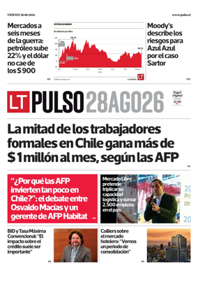 Cover of Pulso