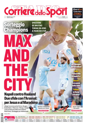 Cover of Corriere dello Sport (Campania)