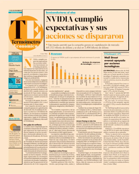 Cover of Termometro Economico