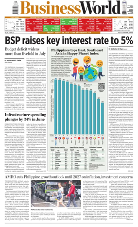 Cover of Business World