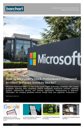 Cover of Barchart