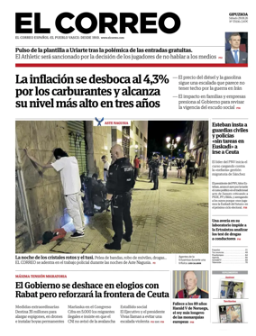 Cover of El Correo (Gipuzkoa)