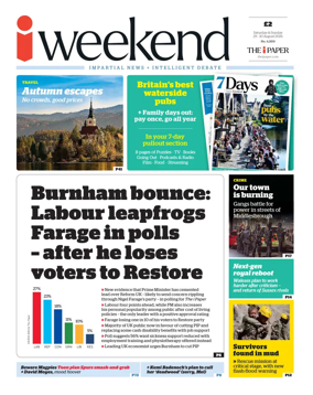 Cover of iNews Weekend