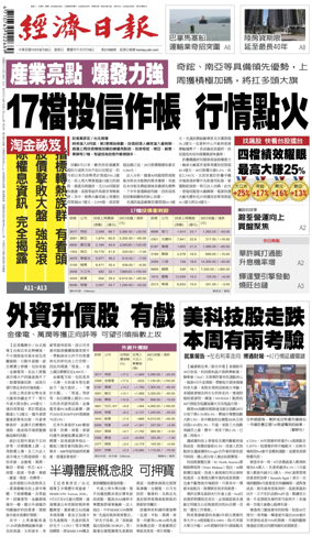 Cover of Economic Daily News (Taiwan)