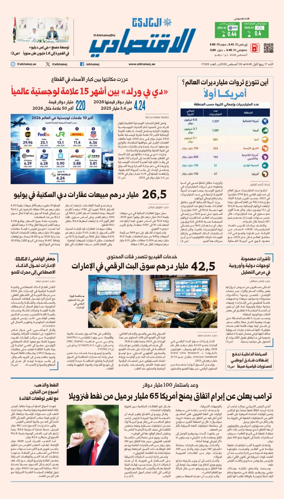 Cover of AlKhaleej - Economy