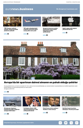 Cover of Euronews Business (Turkish) Compiled Editions