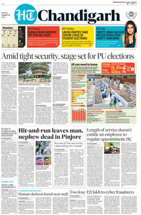 Cover of Hindustan Times (Chandigarh) - Live