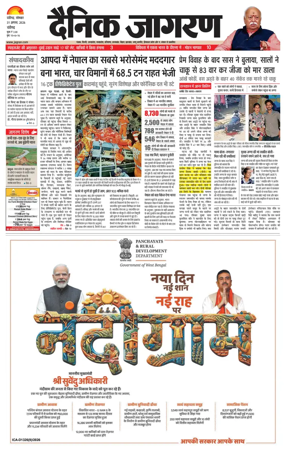 Cover of Dainik Jagran - Chandigarh