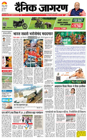 Cover of Dainik Jagran - Lucknow