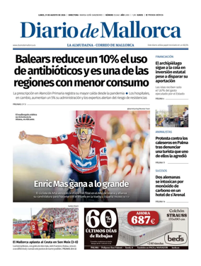 Cover of Diario de Mallorca
