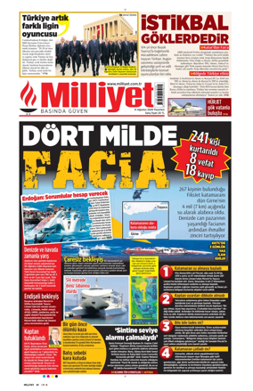 Cover of Milliyet