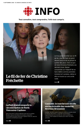 Cover of Radio-Canada Info