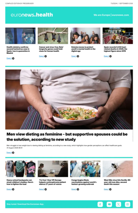 Cover of Euronews Health (English) Compiled Edition