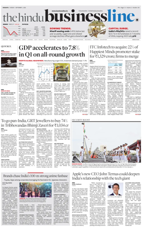Cover of BusinessLine (Kolkata)