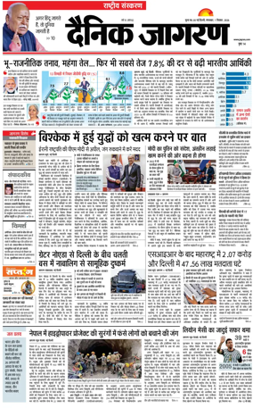 Cover of Dainik Jagran