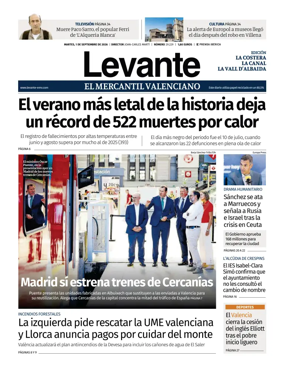 Cover of Levante EMV (Costera)