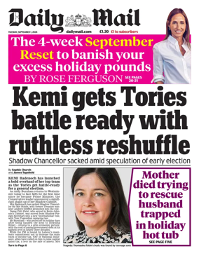 Cover of Daily Mail