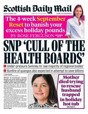 Cover of Scottish Daily Mail