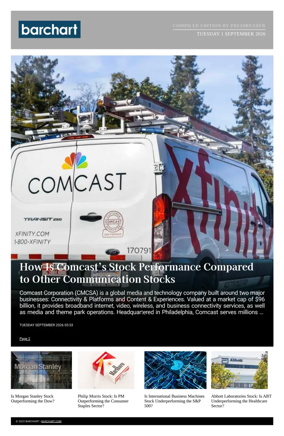Cover of Barchart