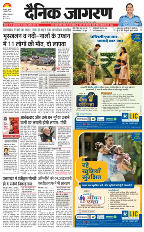 Cover of Dainik Jagran - Haridwar