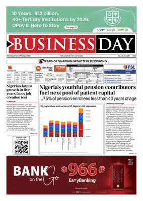 Cover of Business Day (Nigeria)