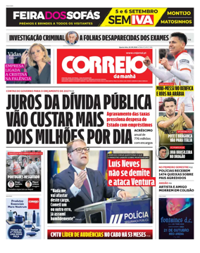 Cover of Correio da Manha