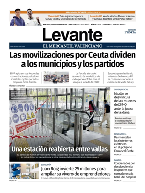 Cover of Levante EMV (Horta)