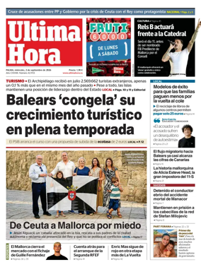 Cover of Ultima Hora