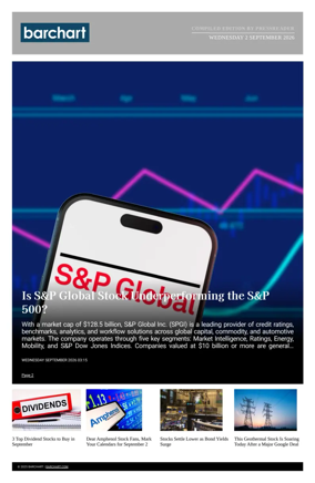 Cover of Barchart