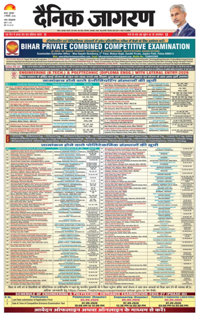 Cover of Dainik Jagran - Patna