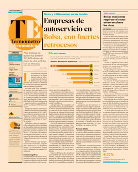 Cover of Termometro Economico