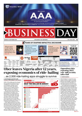 Cover of Business Day (Nigeria)