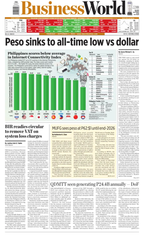 Cover of Business World