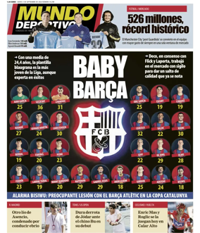 Cover of Mundo Deportivo (Barcelona)