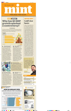 Cover of Mint Ahmedabad