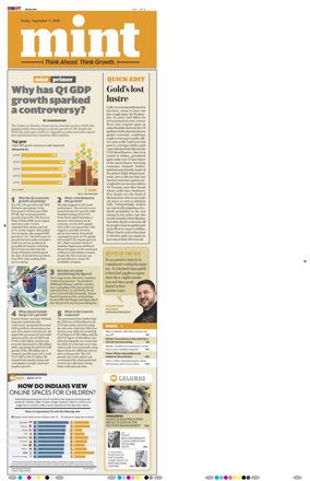 Cover of Mint Bangalore