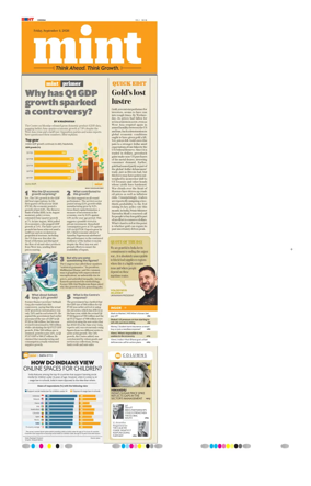 Cover of Mint Chennai