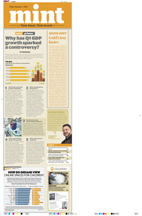 Cover of Mint Kolkata