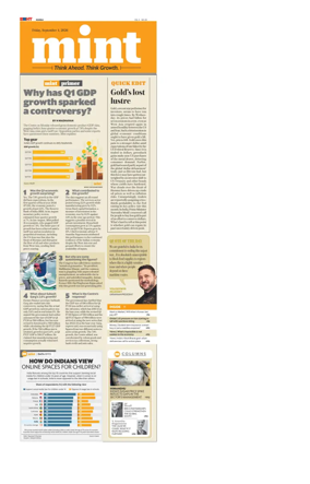 Cover of Mint Mumbai
