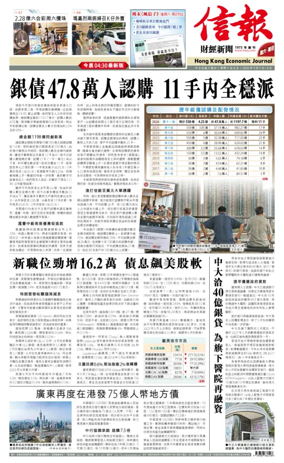 Cover of Hong Kong Economic Journal