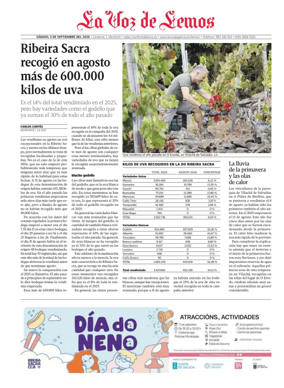 Cover of Monforte local