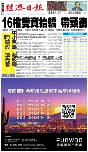 Cover of Economic Daily News (Taiwan)