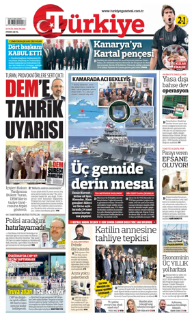 Cover of Turkiye