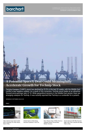 Cover of Barchart