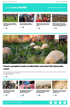 Cover of Euronews Health (English) Compiled Edition