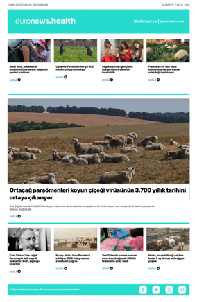 Cover of Euronews Health (Turkish) Compiled Edition
