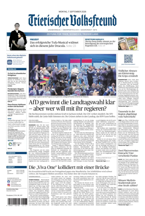 Cover of Trierischer Volksfreund