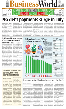 Cover of Business World